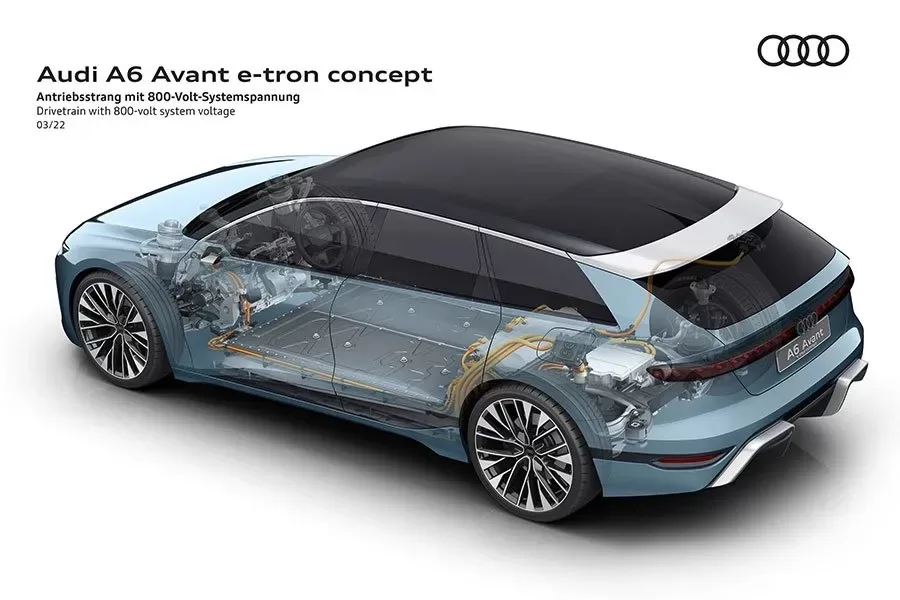Audi A6 Avant e-tron Concept: hay futuro para las station wagon 2 Audi A6 Avant e-tron Concept