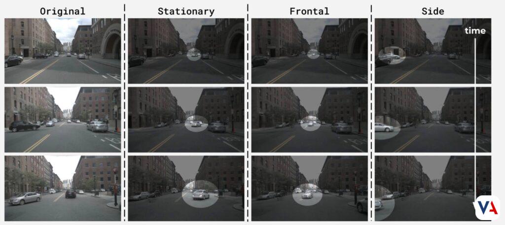 Volvo usa IA y mundos virtuales para autos más seguros 2 Volvo AI Radar Virtual Worlds Gaussian