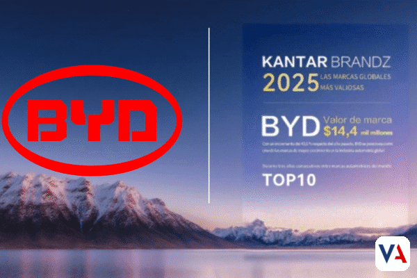 BYD: Sorprendente crecimiento y liderazgo global en la industria automotriz BYD Kantar Brandz top 10