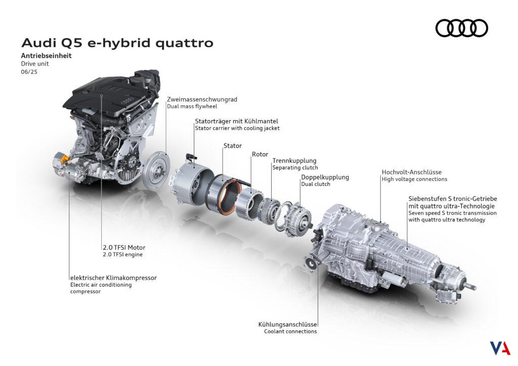 Audi Q5 e-hybrid: análisis de su lanzamiento internacional y tecnología avanzada 4 Audi Q5 e-hybrid