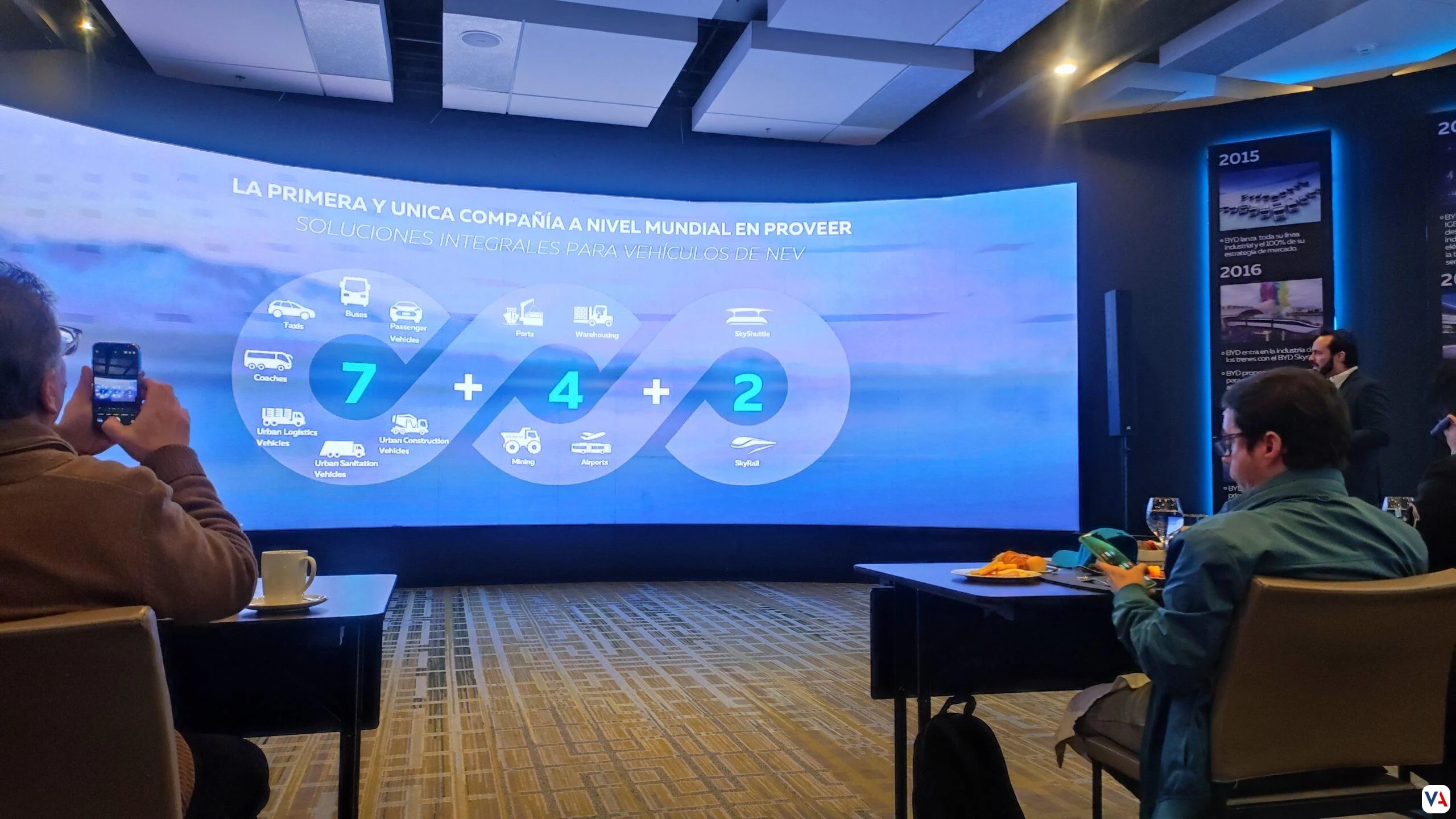 BYD Tech Day 2025: innovación y tecnología que lidera la movilidad eléctrica en Colombia -