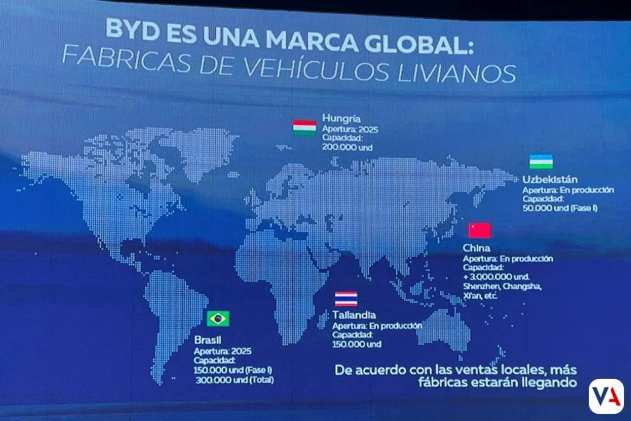 BYD futuras plantas de vehículos