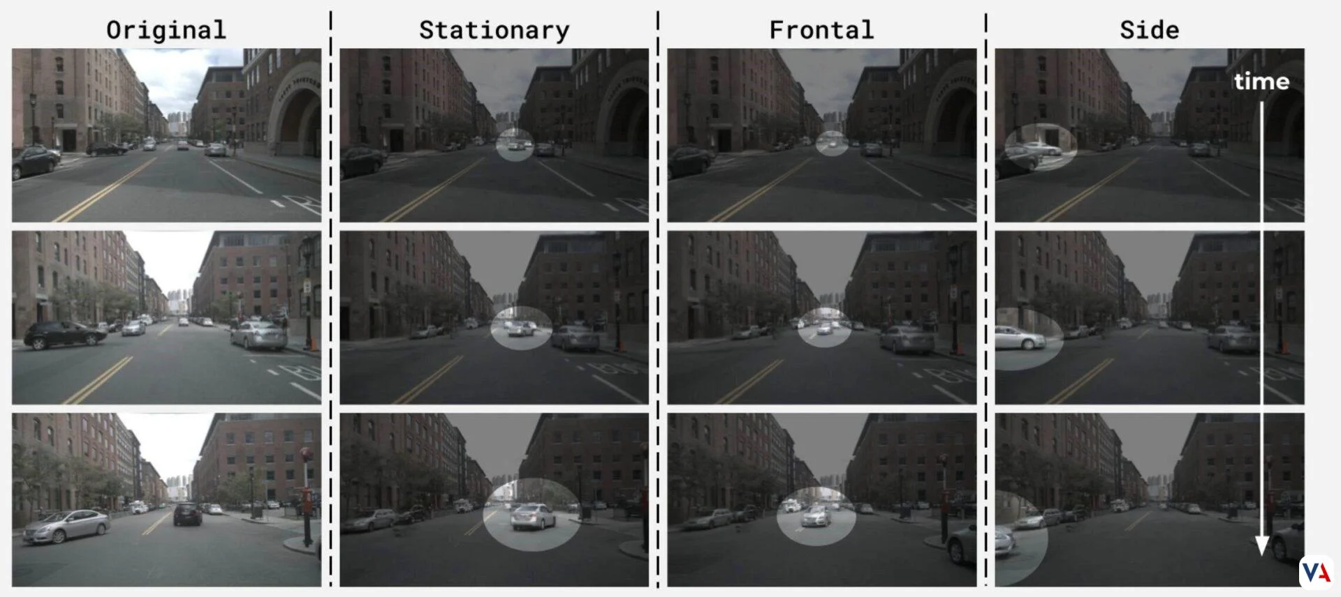 Volvo usa IA y mundos virtuales para autos más seguros 2 Volvo AI Radar Virtual Worlds Gaussian