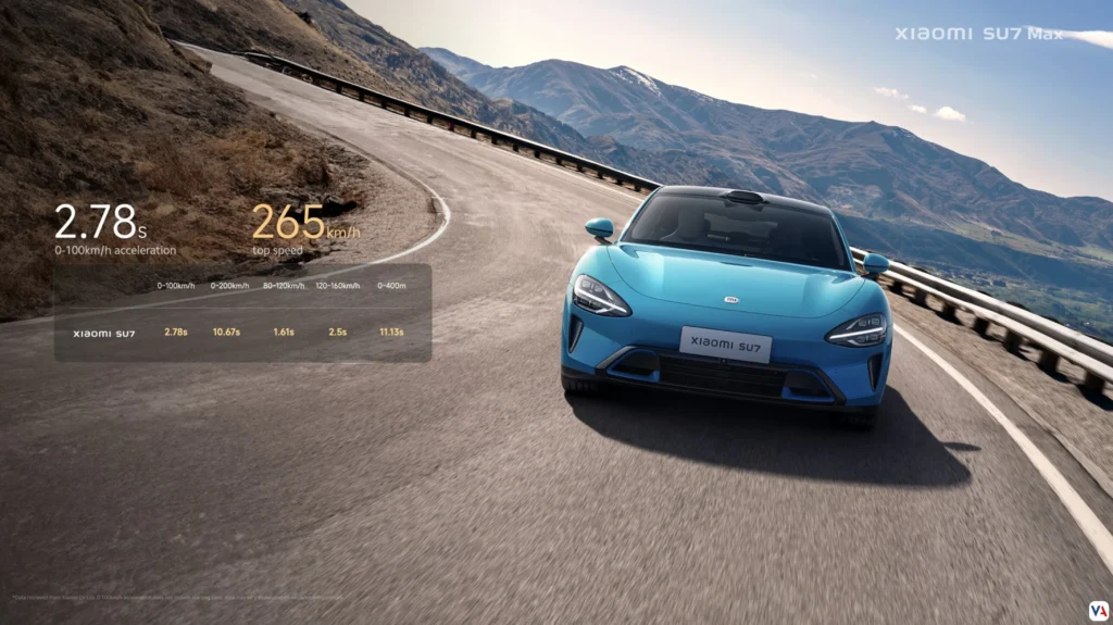 Xiaomi-SU7