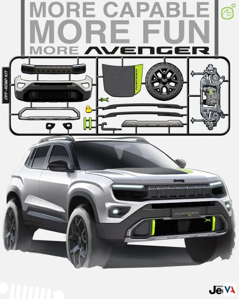 Diseñando el Jeep Avenger 4xe: así se transformó del concepto a la realidad 2 Jeep Avenger 4xe sketch diseño