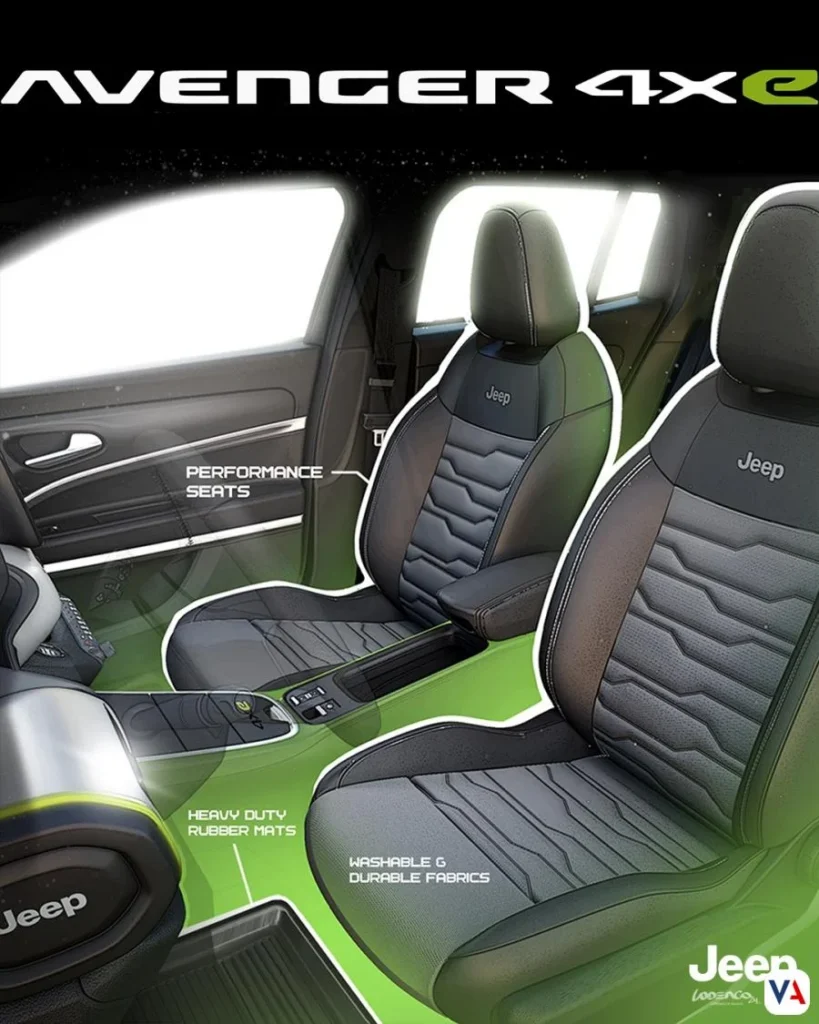 Diseñando el Jeep Avenger 4xe: así se transformó del concepto a la realidad 4 Jeep Avenger 4xe sketch diseño