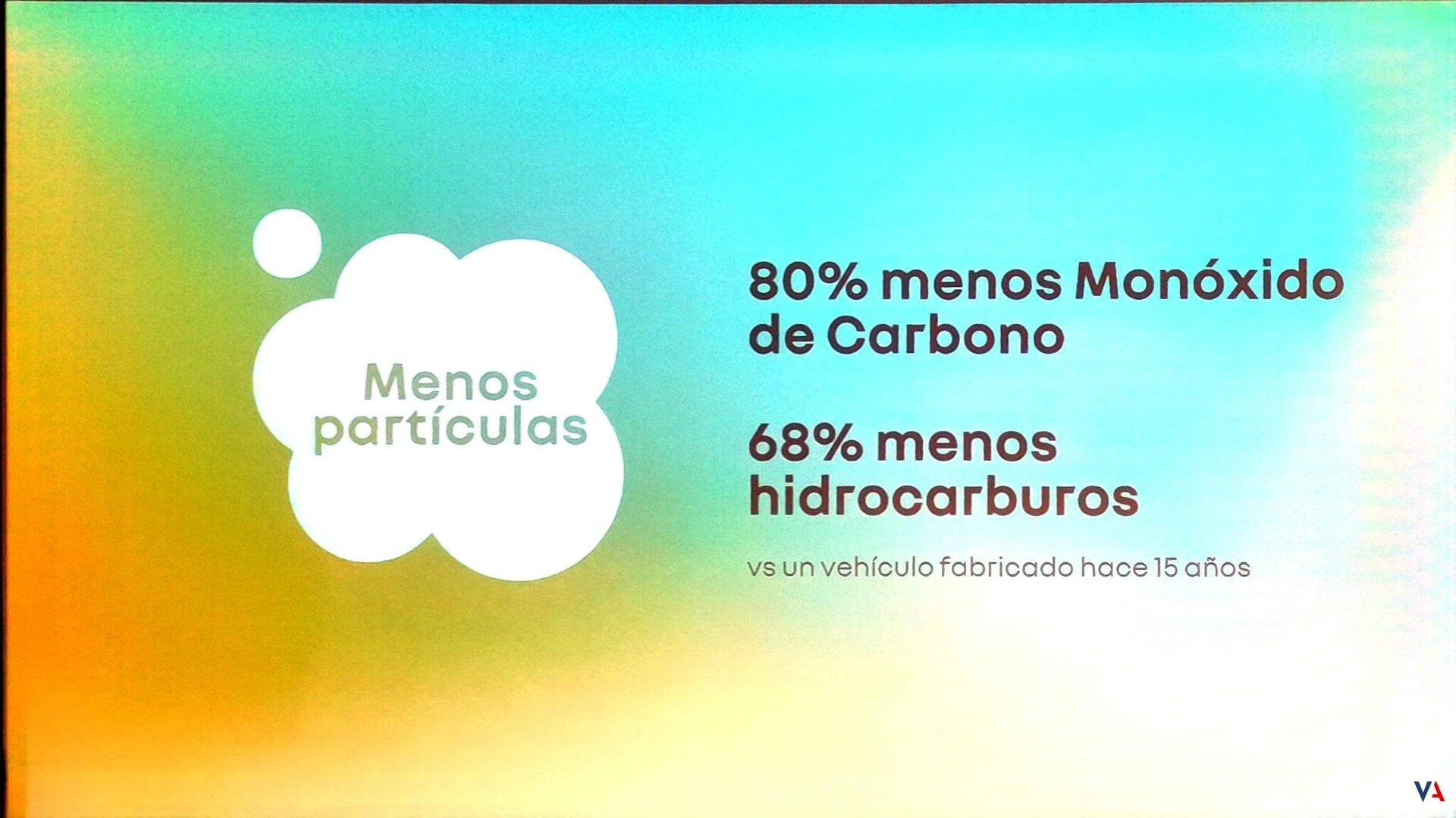 Renault Kwid: innovadora movilidad sostenible en Colombia 3 movilidad sostenible Colombia