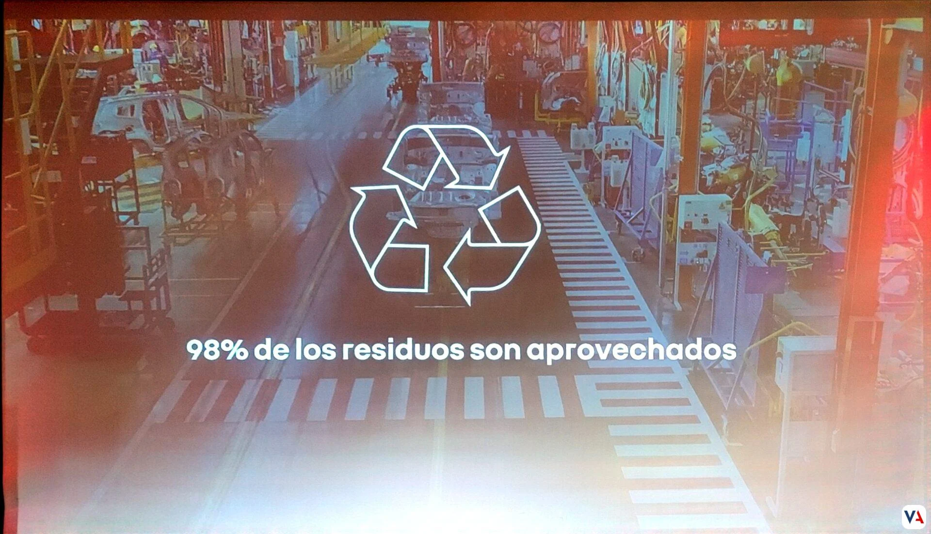 Renault Kwid: innovadora movilidad sostenible en Colombia 6 movilidad sostenible Colombia