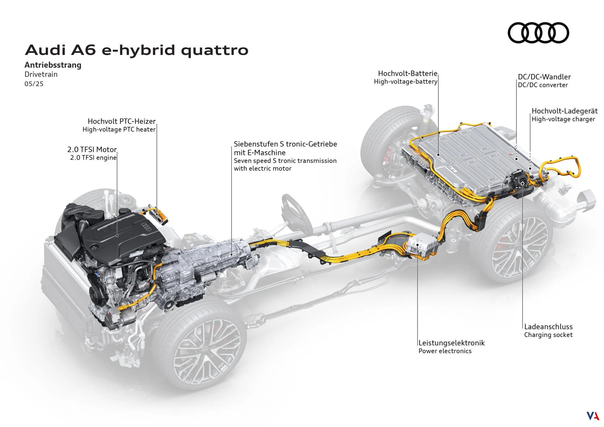 Audi A6 Avant e-hybrid