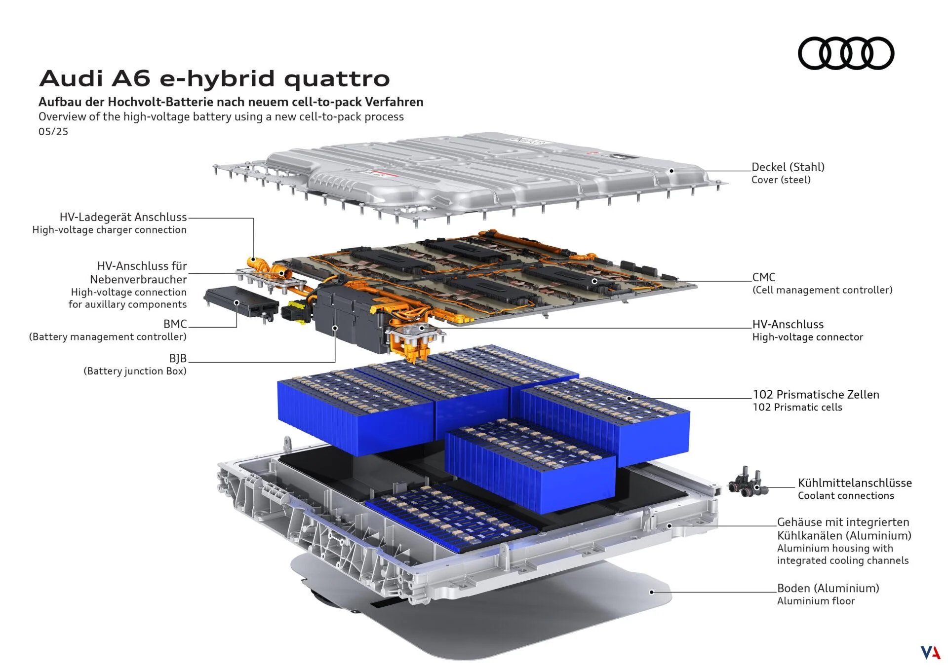 Audi A6 Avant e-hybrid