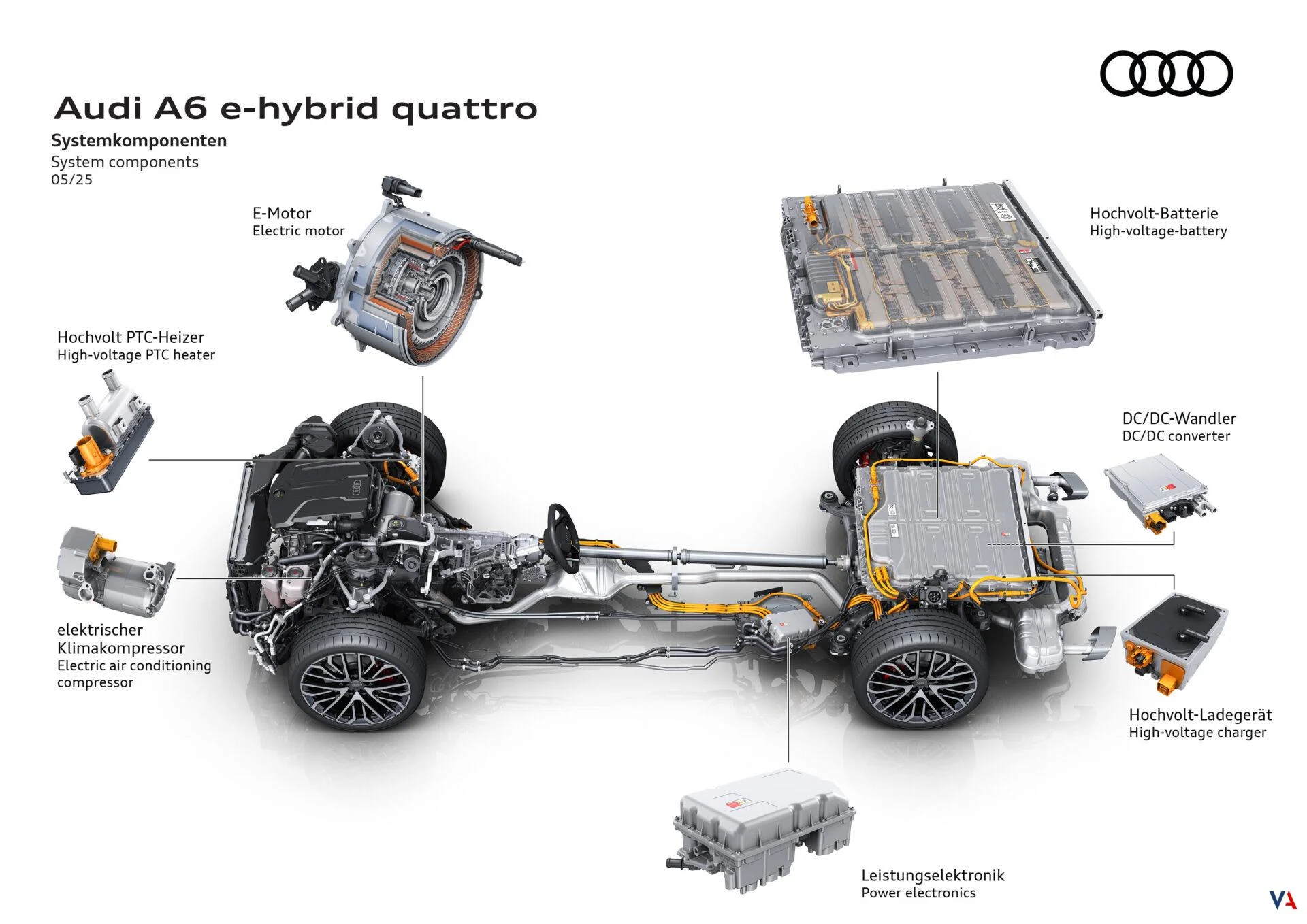 Audi A6 Avant e-hybrid