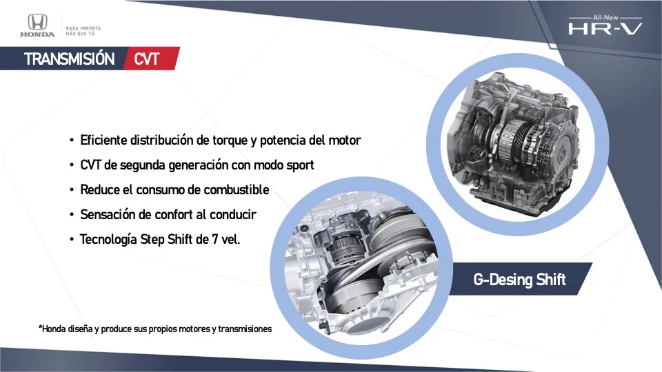 Honda HR-V - Motor SLide