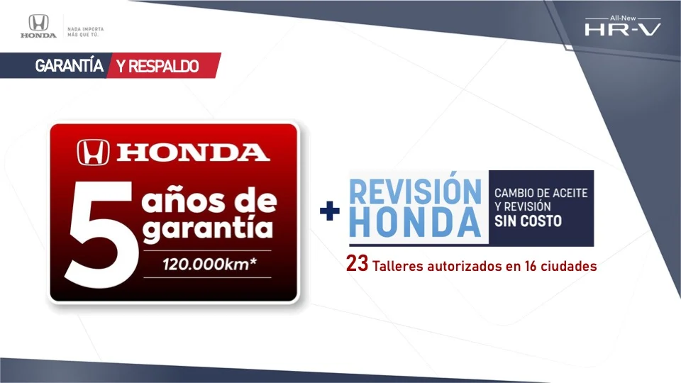 Honda HR-V - Garantía SLide