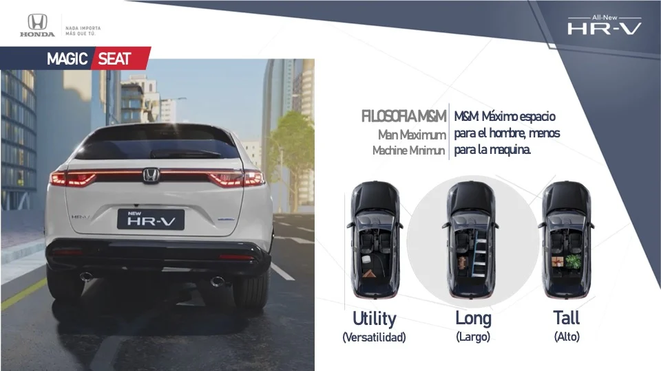 Honda HR-V - Magic Seat SLide
