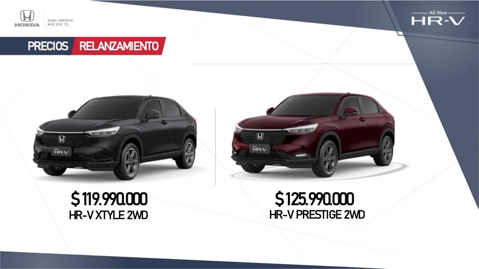 Honda HR-V - Precio SLide