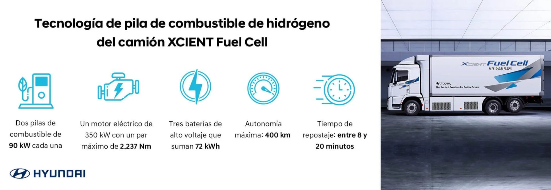 Hyundai Xcient: el camión de hidrógeno que pisa fuerte en USA 4 HYUNDAi-XCIENT camión de hidrógeno