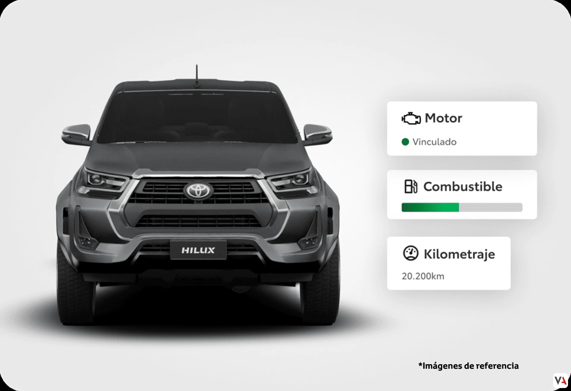 Servicios Conectados