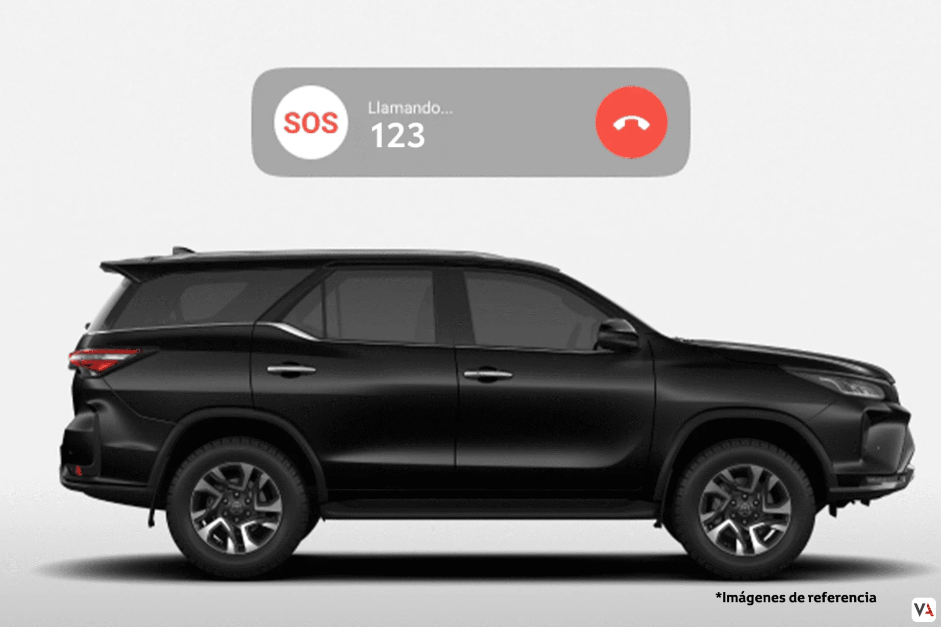 Servicios Conectados