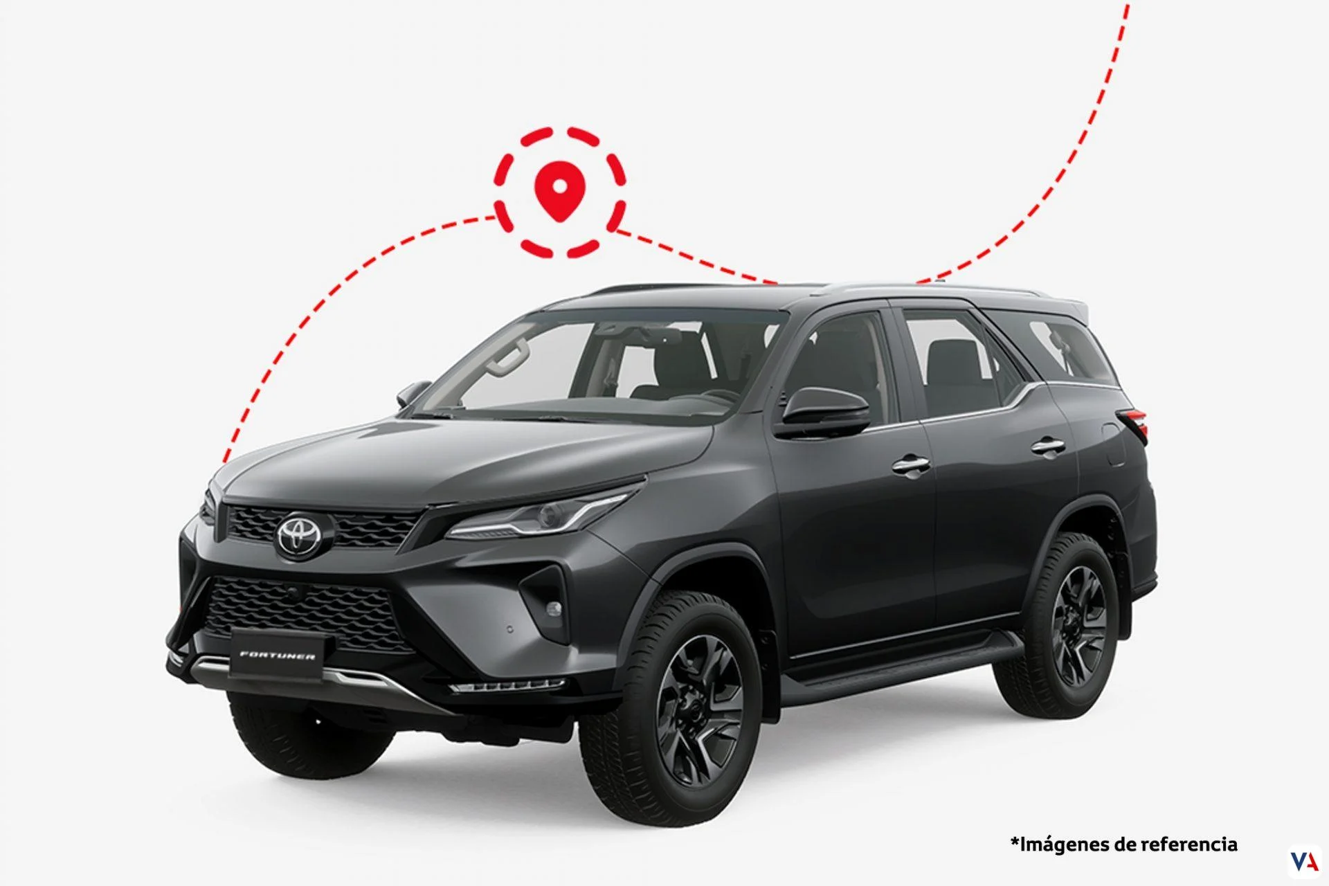 Servicios Conectados