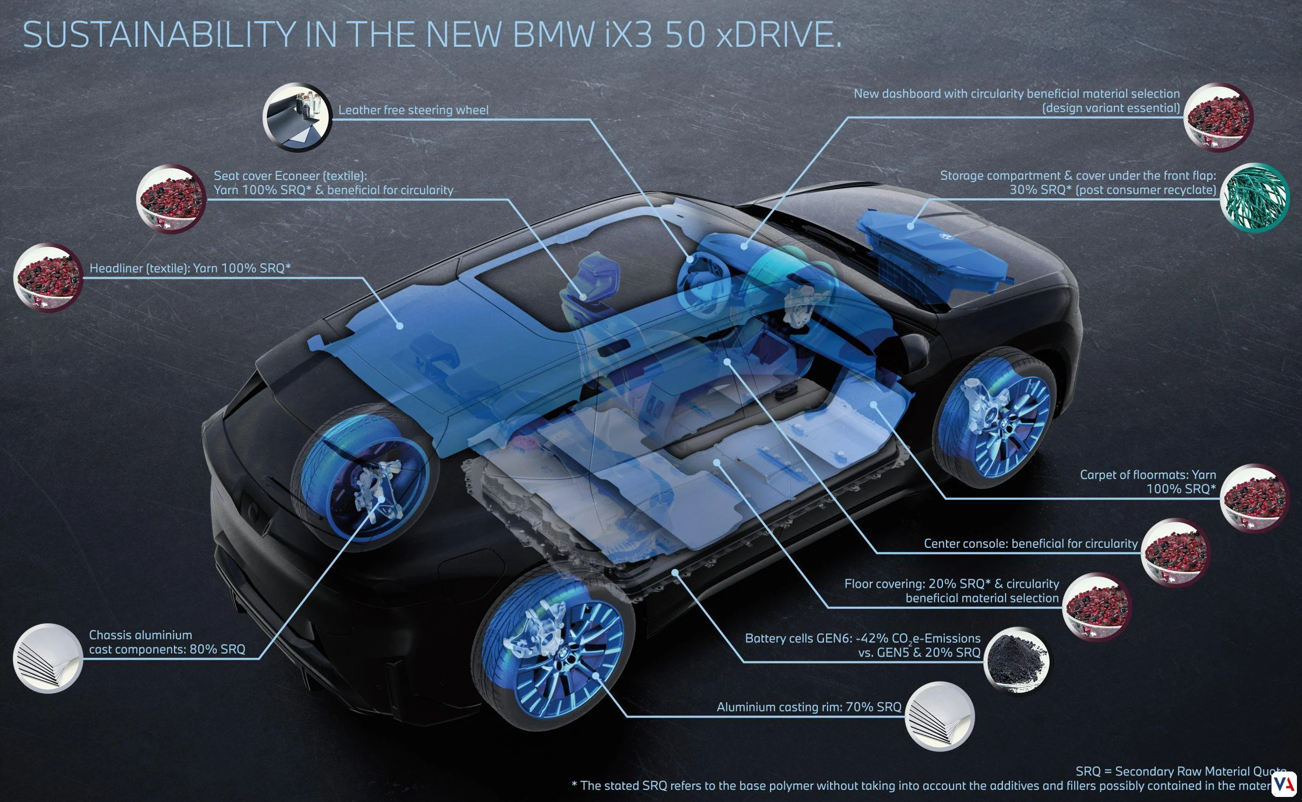 Nuevo BMW iX3: La revolución eléctrica ya está aquí 5 BMW iX3