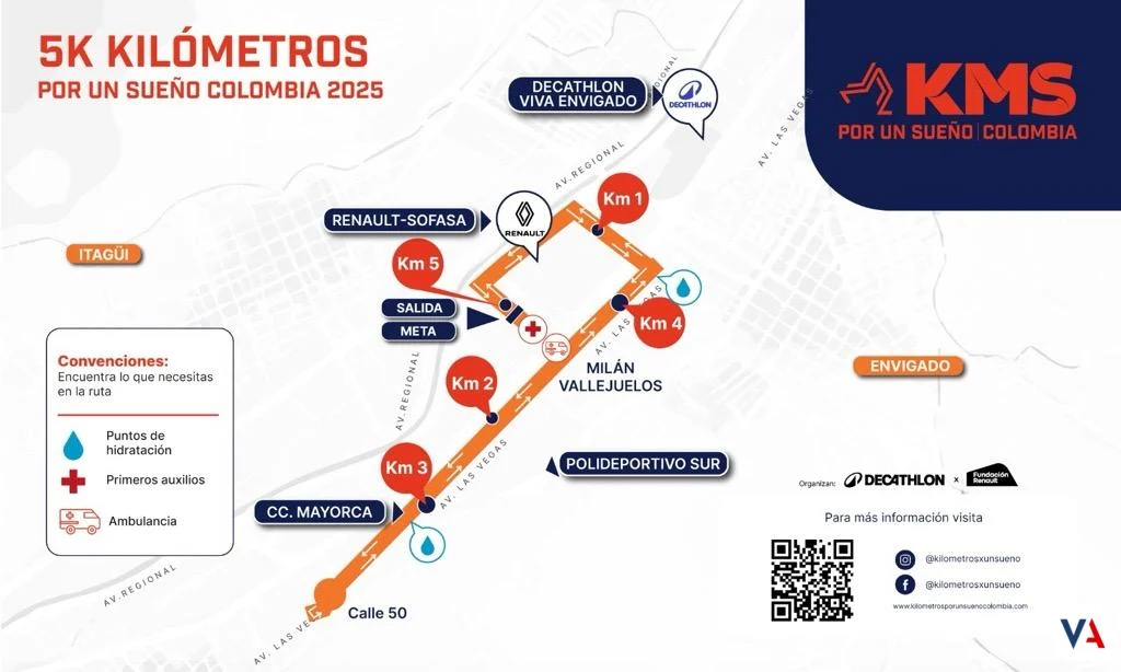 Kilómetros por un sueño: La carrera que transforma vidas 3 Kilómetros por un sueño