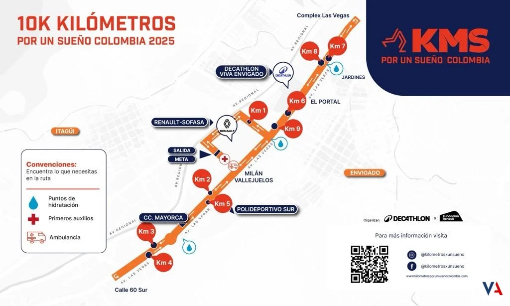 Kilómetros por un sueño: La carrera que transforma vidas 4 Kilómetros por un sueño
