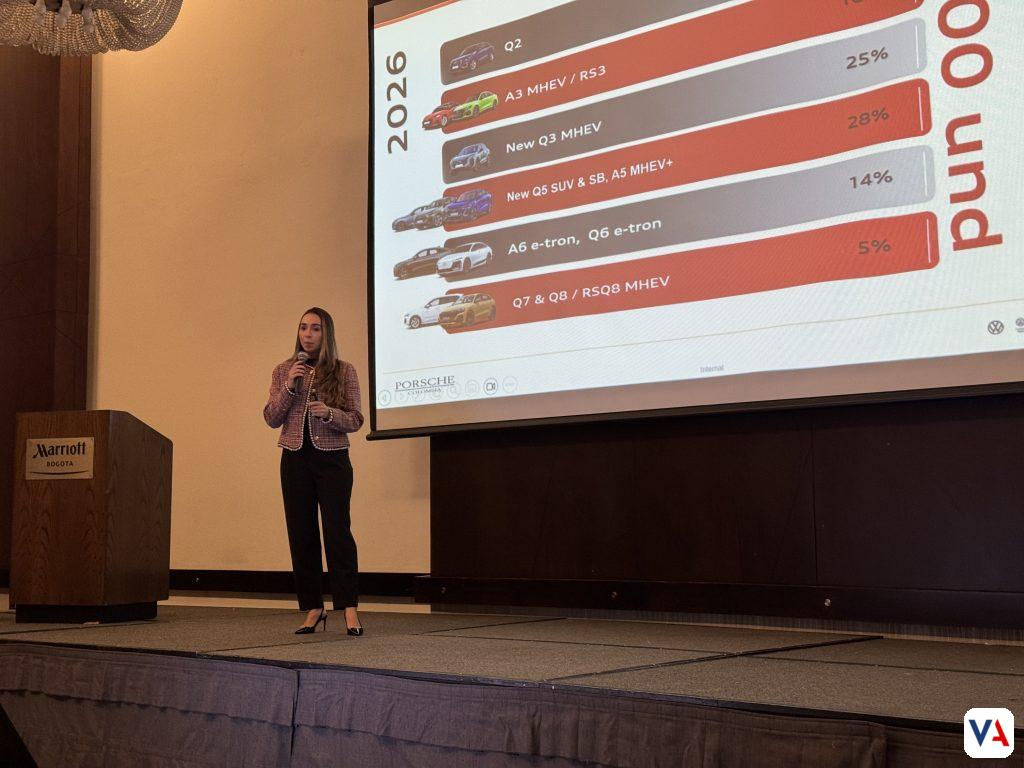 Porsche Colombia 2026 anuncia crecimiento histórico del 34% con lanzamientos clave de Volkswagen, CUPRA y MAN, consolidando su liderazgo en movilidad y posventa.
