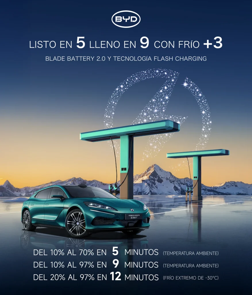 DENZA FLASH Charging: El fin de la ansiedad por autonomía con el nuevo Z9GT 2 Descubre cómo DENZA FLASH Charging elimina la ansiedad por autonomía en el nuevo Z9GT con su innovadora tecnología de carga ultra-rápida.