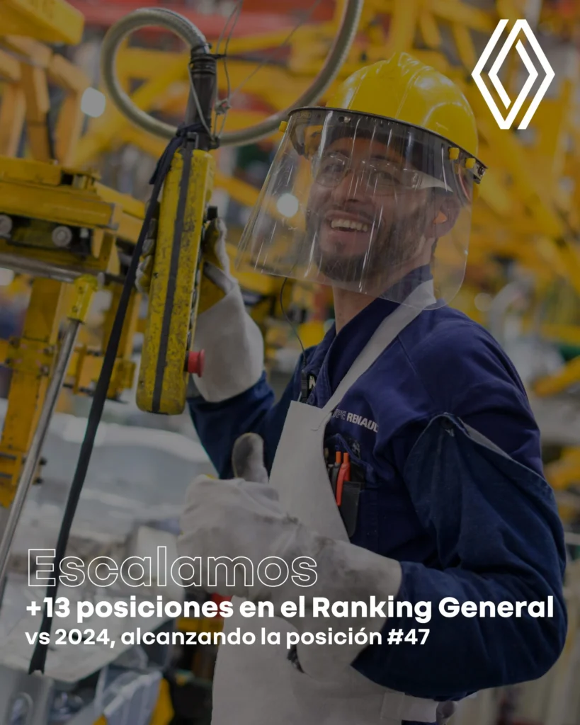 Renault-Sofasa se ratifica como líder #1 en sostenibilidad automotriz en Colombia. Conoce su avance en el ranking Merco ESG 2025 bajo el liderazgo de Juan Camilo Vélez.
