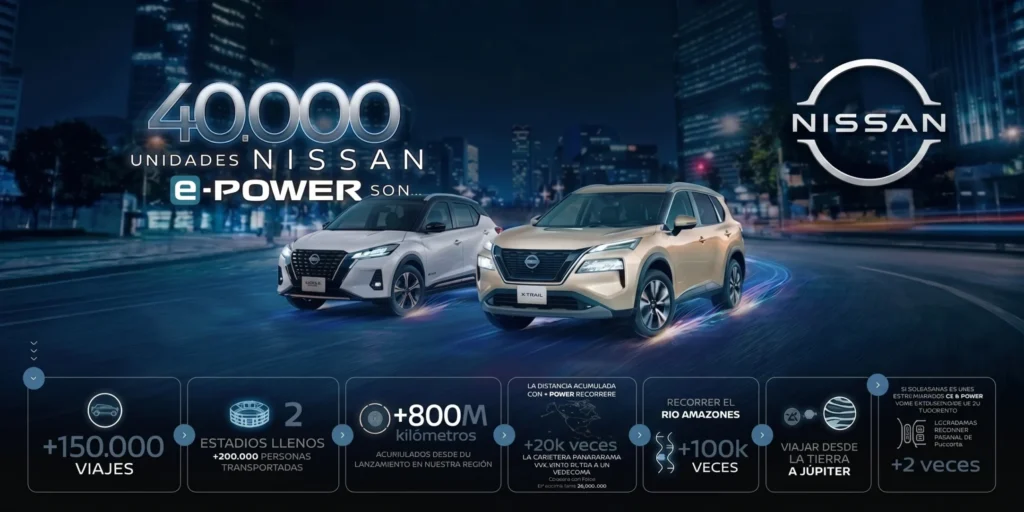 Hito en la electrificación Nissan alcanza 40 mil unidades con e-POWER en la región