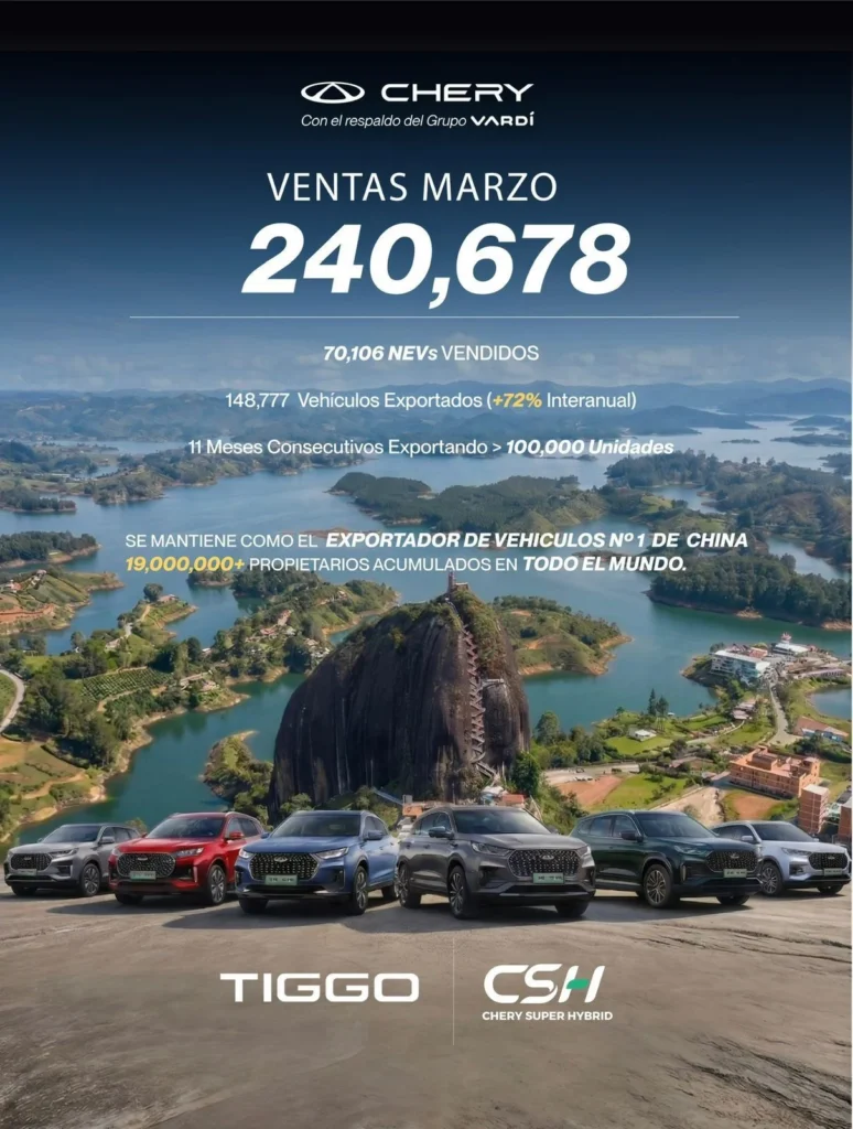 Chery expansión energías Más de 240 mil vehículos vendidos en marzo impulsan su liderazgo 2 Descubre cómo Chery está liderando el mercado global con ventas récord en marzo, impulsando su estrategia de Chery expansión energías con innovación y crecimiento.