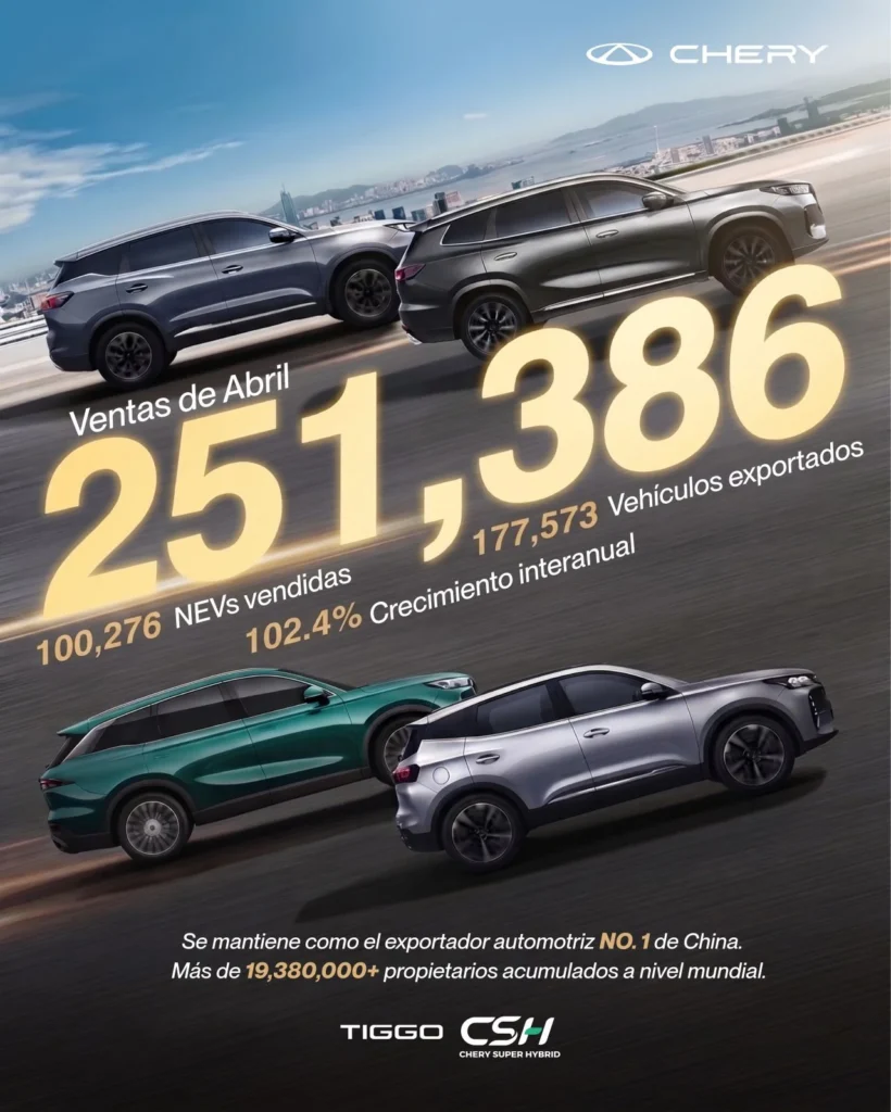 crecimiento de Chery Chery