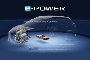 tecnología Nissan e-POWER Nissan