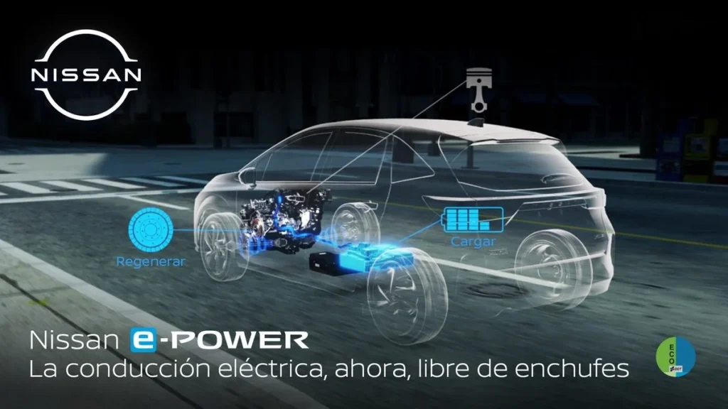 tecnología Nissan e-POWER Nissan