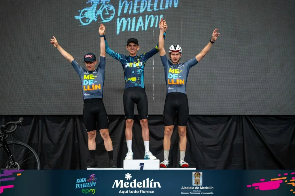 portafolio de BMC BMC