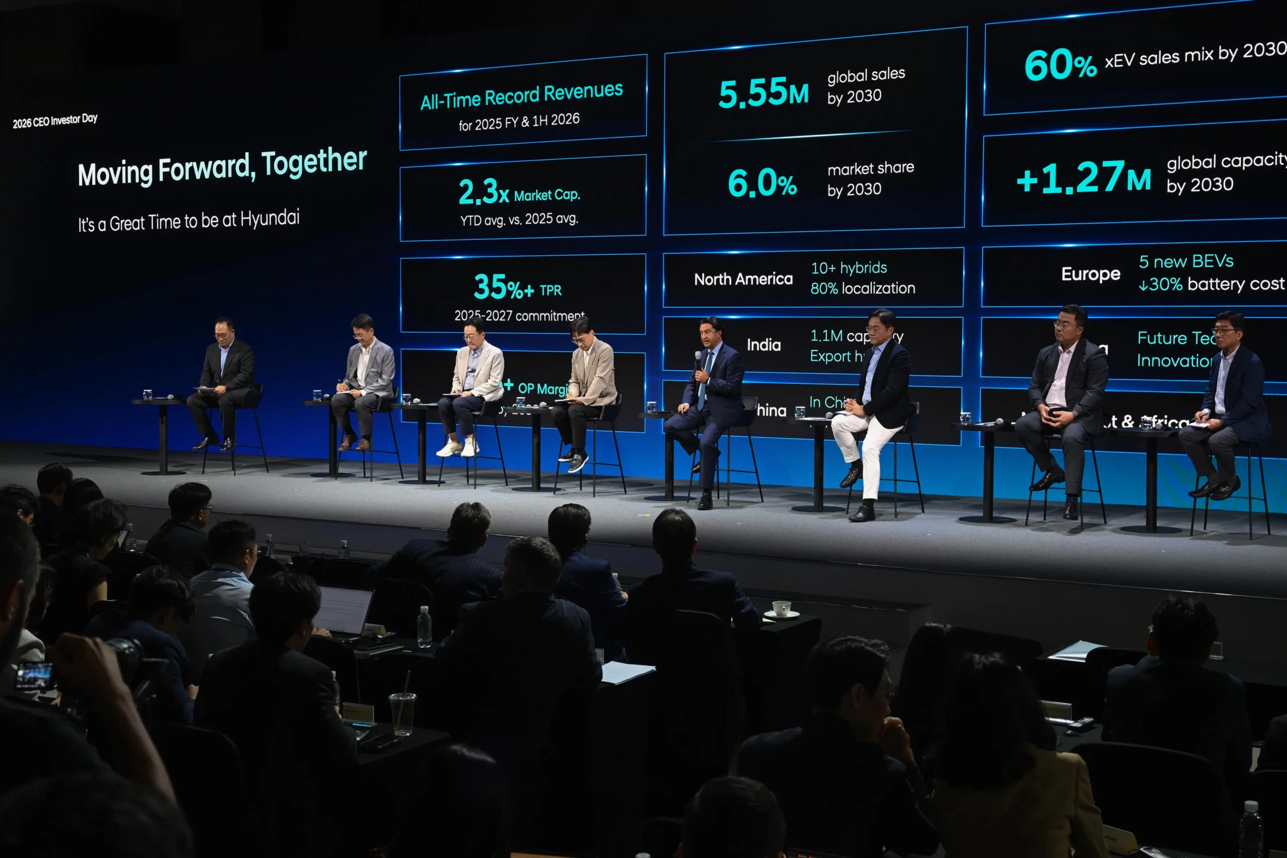 estrategia de crecimiento de Hyundai Hyundai