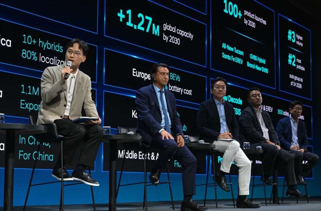 Estrategia de crecimiento de Hyundai: un plan ambicioso hacia 2030 2 estrategia de crecimiento de Hyundai Hyundai