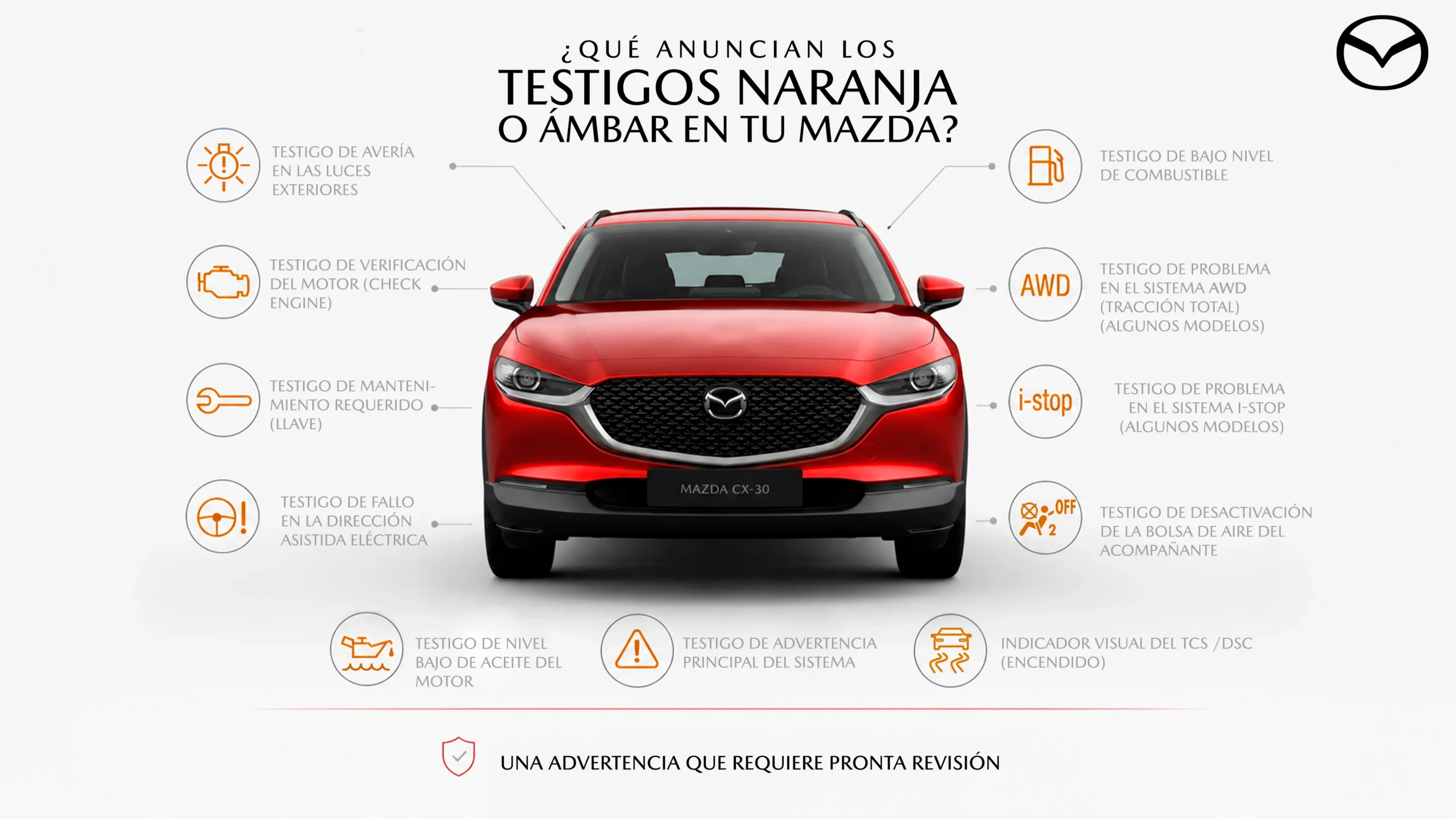 testigos del vehículo Mazda Mazda