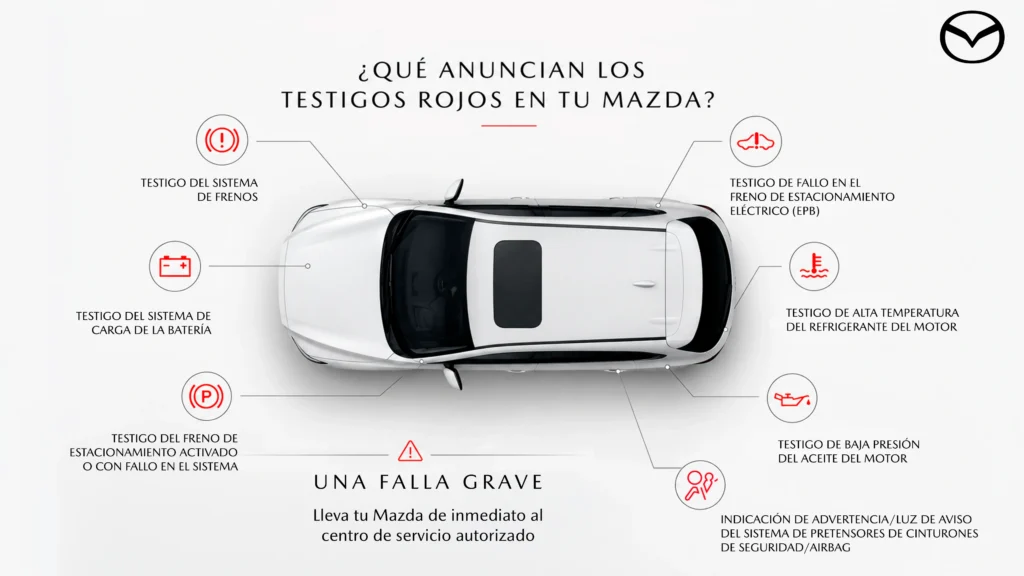 Testigos del vehículo: identifique las alertas del tablero en su carro 3 testigos del vehículo Mazda Mazda