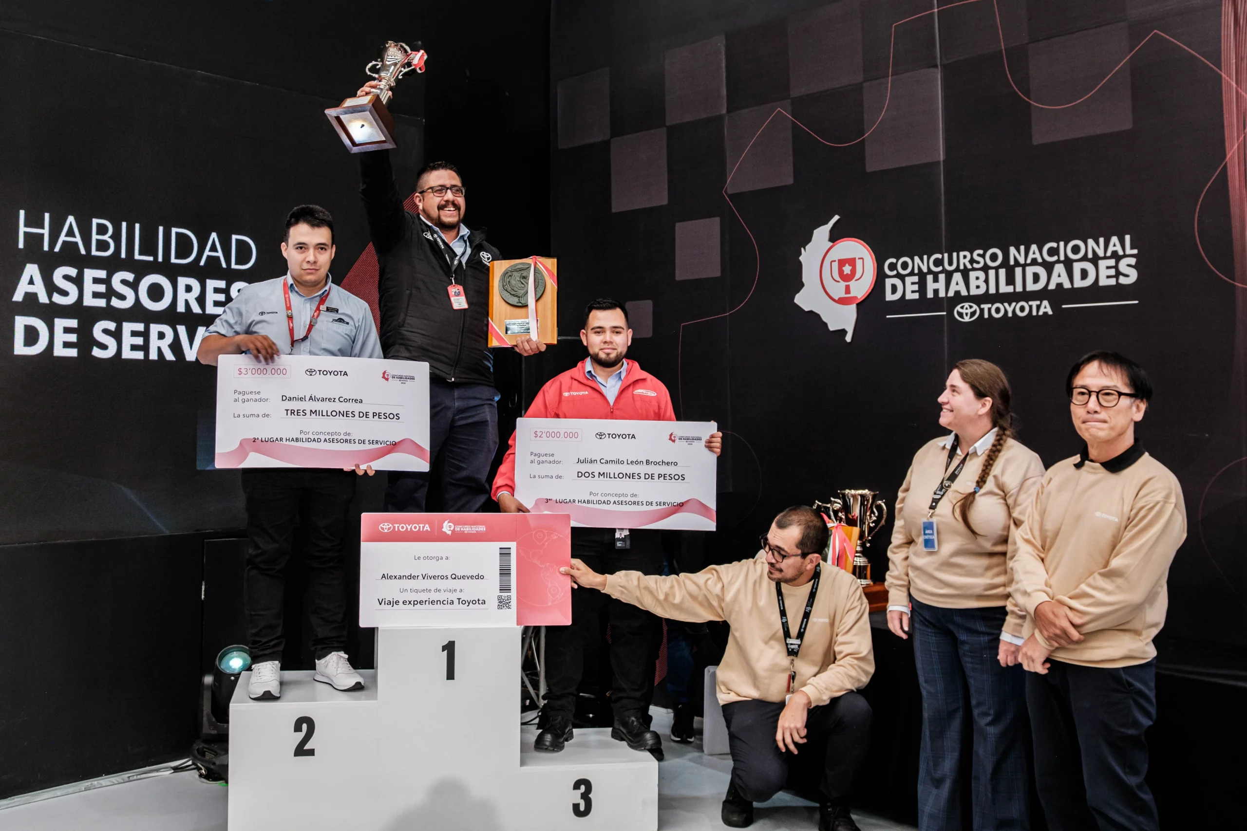 Concurso Nacional de Habilidades de Toyota Toyota