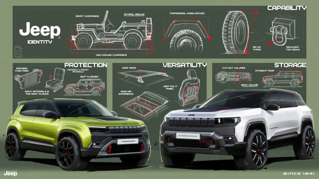 El Jeep Avenger redefine la autenticidad SUV con versiones gasolina, e-Hybrid, eléctricas y 4xe. Descubra su diseño, tecnología y capacidades off-road. ¡Lea más!