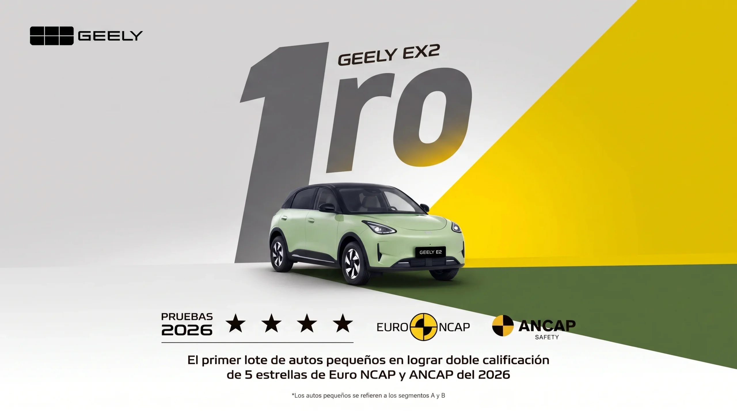 ANCAP Safety Report del Geely EX2 Geely