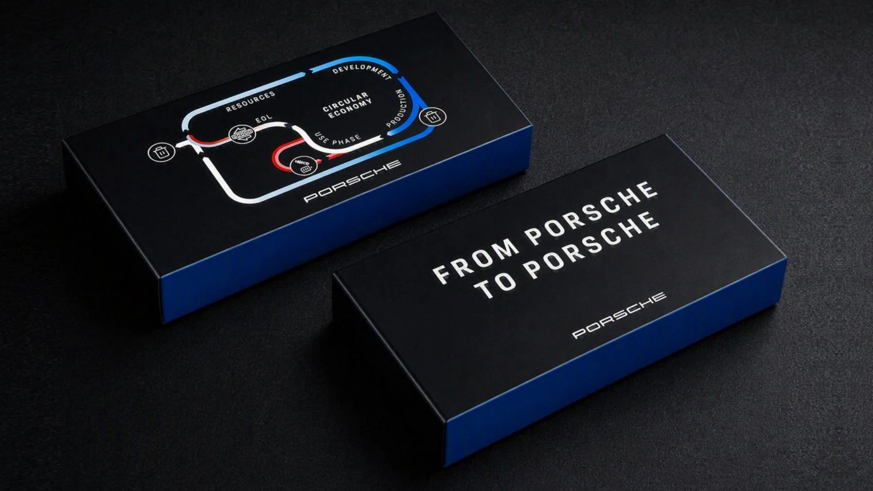 Reciclaje de baterías de Porsche: un paso clave hacia la economía circular -