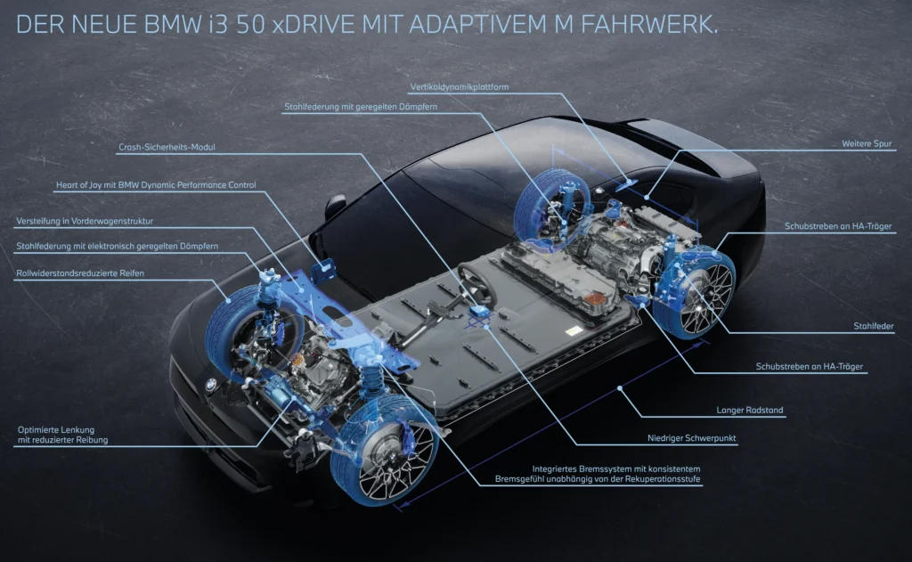 BMW Serie 3: la icónica saga se electrifica y redefine la deportividad 3 BMW Serie 3: Detalle del chasis y tren motriz del BMW i3 50 xDrive.