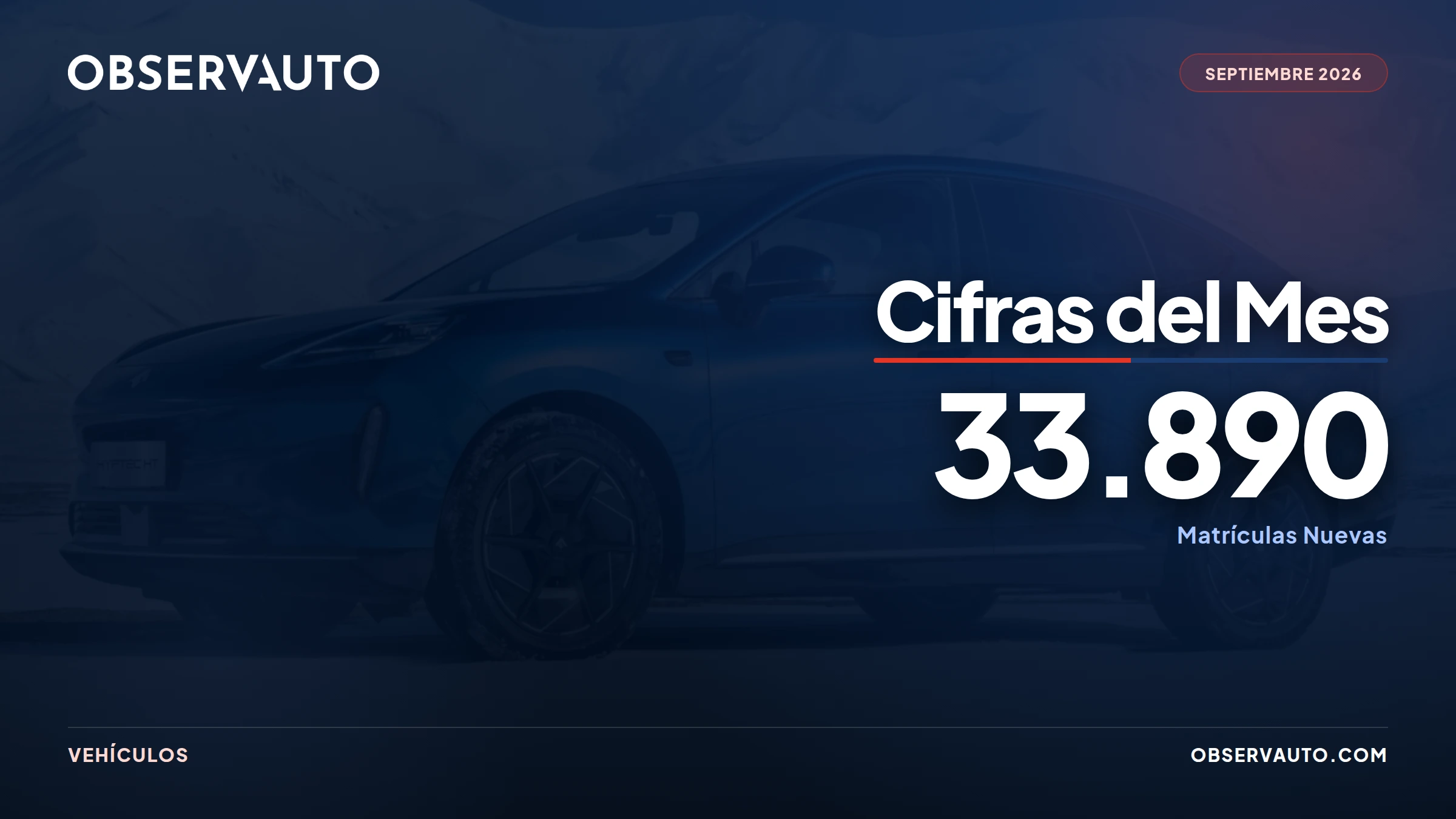 Venta de carros en Colombia en Septiembre 2026