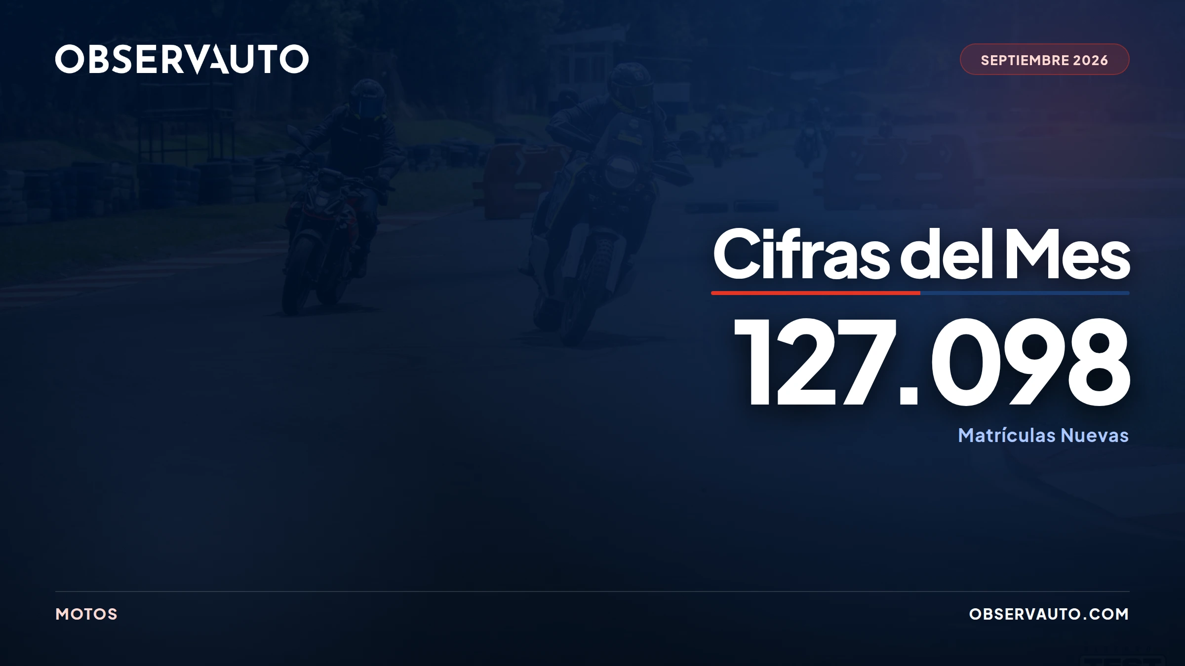 venta de motos en Colombia en Septiembre 2026
