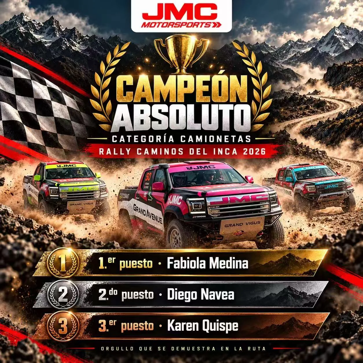 Caminos del Inca 2026: JMC conquista el podio de pickups en el emblemático rally peruano 2 JMC pickups campeonas Rally Caminos del Inca 2026